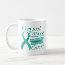 Search for cervical cancer mugs Fight