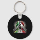 Search for the sweat key rings Boxing focus