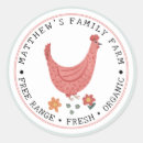 Search for family stickers Vintage