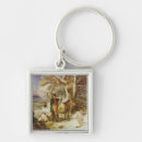 Search for mid 20th key rings Century