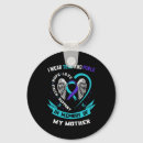 Search for depression key rings Adhd