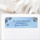 Search for blueberry return address labels Berry sweet