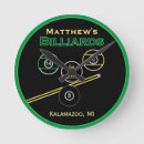 Search for game room clocks Man cave