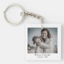 Search for mother and father key rings Instagram