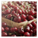 Search for food tiles Abundance