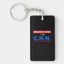 Search for curious key rings Humour