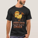 Search for warrior chick clothing Messed