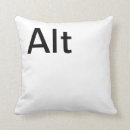 Search for ctrl home living Control alt delete