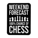 Search for chess magnets Strategy