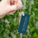 Search for nas key rings Washington