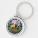 Search for maree key rings For her