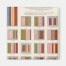 Search for lithograph magnets Statistical