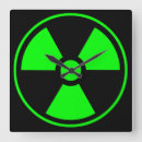 Search for nuclear physics Geek