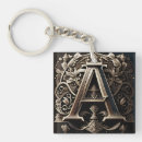 Search for bronze key rings Floral