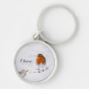 Search for cute robin key rings Garden birds