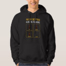 Search for irish hoodies Setter