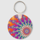 Search for kaleidoscope key rings Fractals