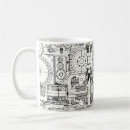 Search for geared mugs Industrial