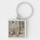 Search for inventions key rings Century