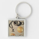 Search for jewellery key rings Filigree