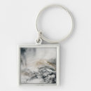 Search for across key rings Photography