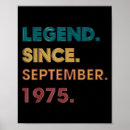 Search for 1975 posters Men women