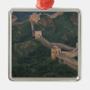 Search for wind christmas tree decorations Scenic
