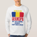 Search for romanian tshirts Trending