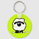 Search for stressed key rings Humour