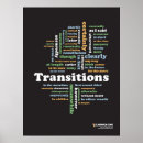 Search for classroom chart Language