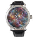 Search for comet watches Planets