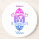 Search for aluminum coasters Aluminium