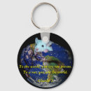Search for fancy rat key rings Rats