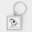 Search for little miss key rings Mr men show