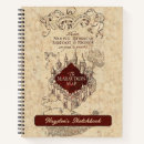 Search for harry potter spell Mooney wormtail padfoot prongs