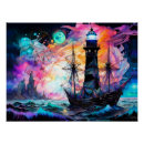 Search for stormy sea posters Water