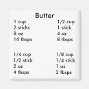 Search for measuring cup magnets Ounces