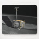 Search for terrain electronics Texture