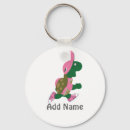 Search for runs key rings Runner