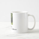 Search for dominica mugs Caribbean