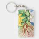 Search for druid key rings Wicca
