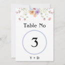 Search for table numbers wedding invitations Watercolor