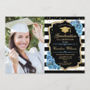 Search for blue and gold graduation invitations Tassel