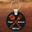 Search for bbq master key rings Grill