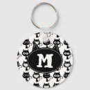 Search for expressions key rings Cute