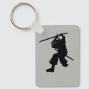 Search for ninja warrior key rings Japanese