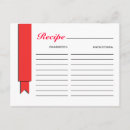 Search for kitchen decor postcards Green