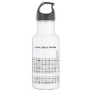Search for table water bottles Physics