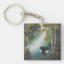 Search for oil paint key rings Nature