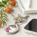 Search for nepal flag key rings Kathmandu